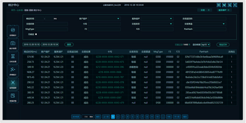 交易追踪及故障预警