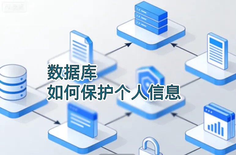 数据库如何保护个人隐私——UXDB  PIPL合规数据库设计