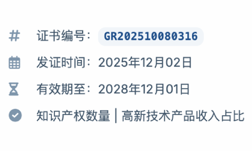 国家高新技术企业认证