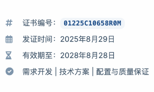 SPCA5软件过程能力及成熟度